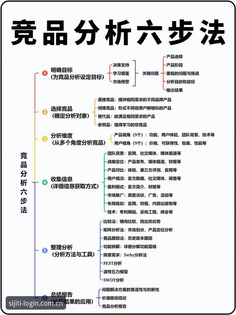四季体育20252026最新版本 四季体育20252026最新版本实用指南:高效操作与竞品替代方案