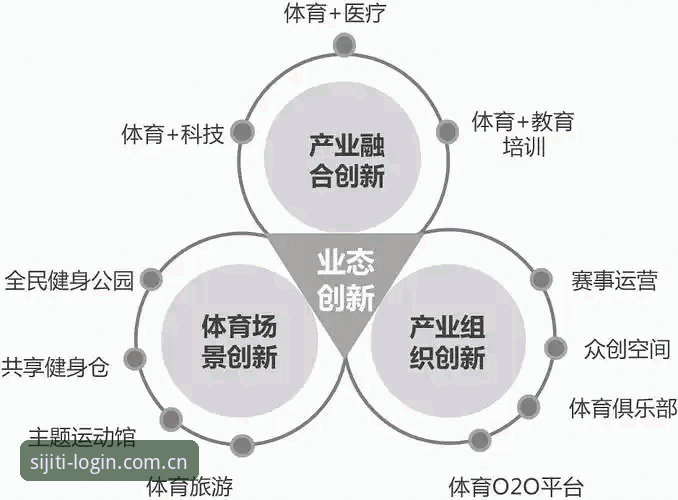 探索四季体育娱乐体验安卓版的5大创新突破点