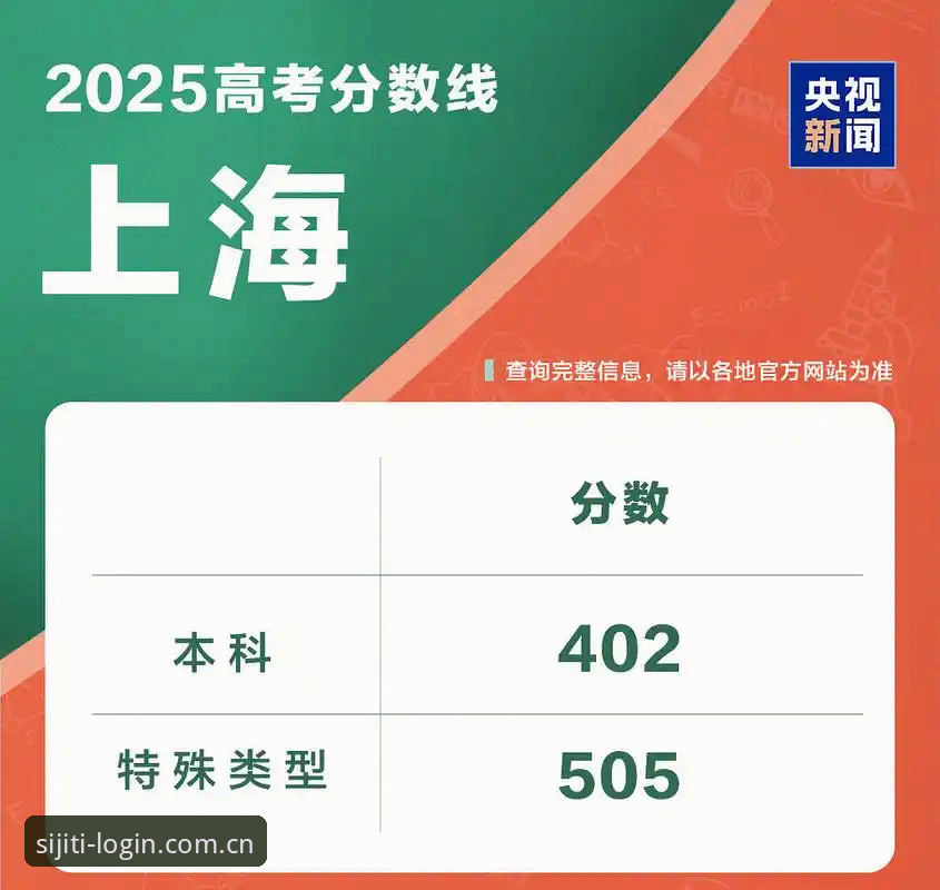 四季体育官网下载找不到？如何一键直达2025最新登录入口？