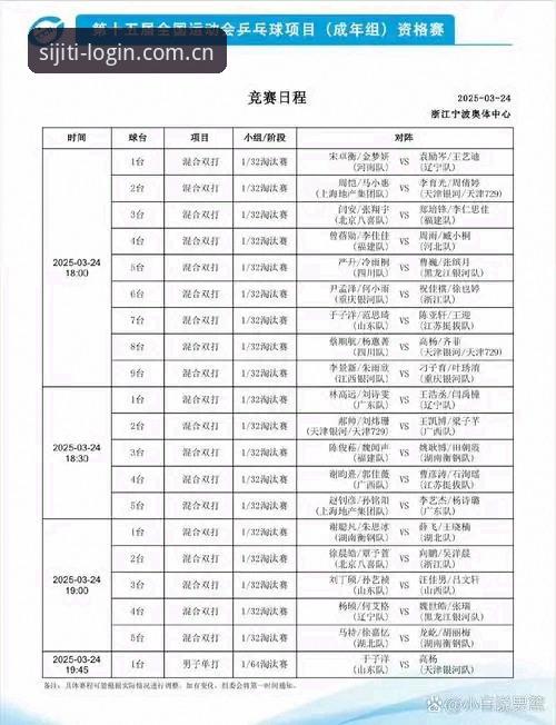 四季体育登录入口2025 vs 旧版入口：哪个更适合新手快速上手？